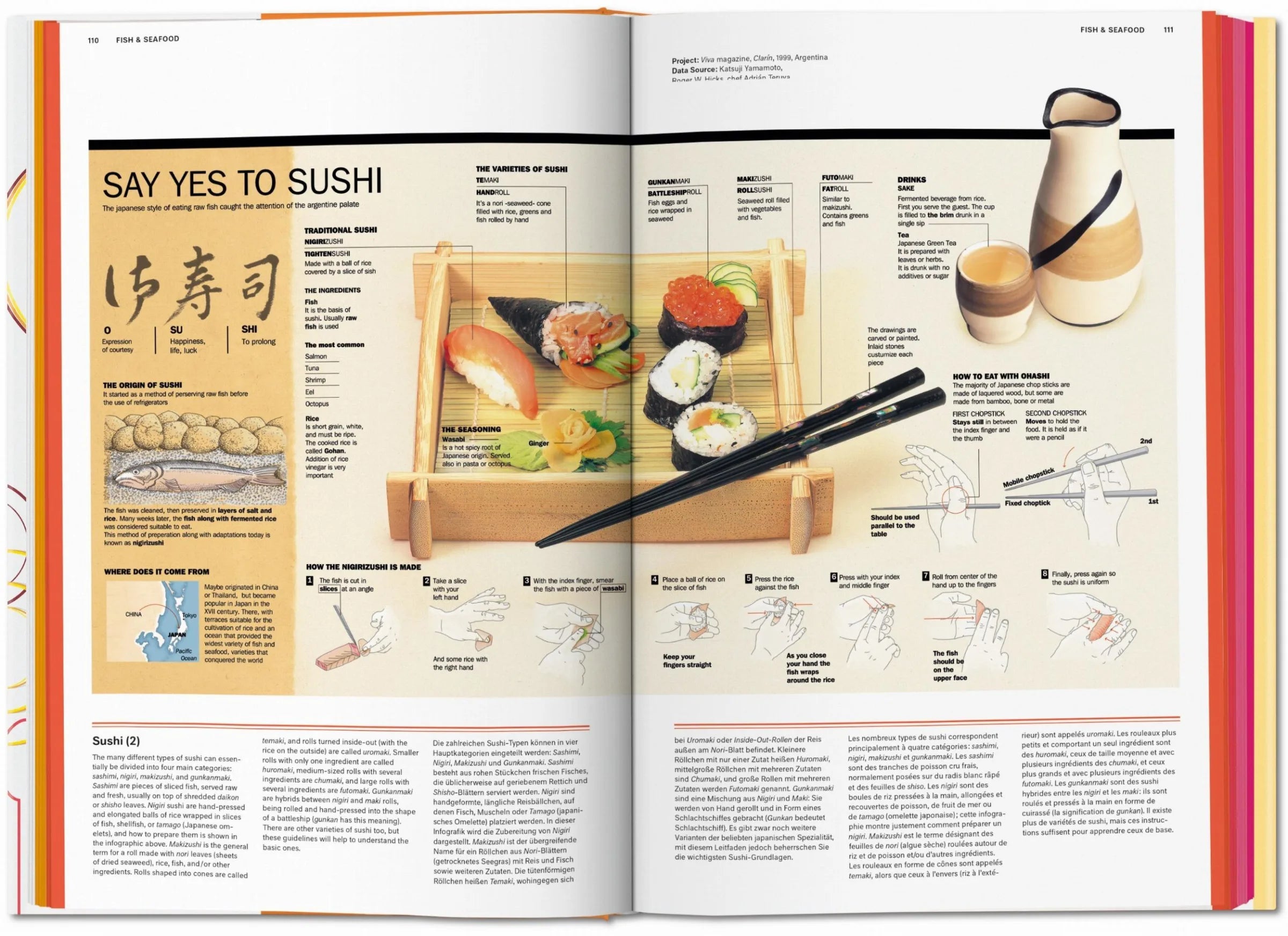 Food & Drink Infographics Taschen