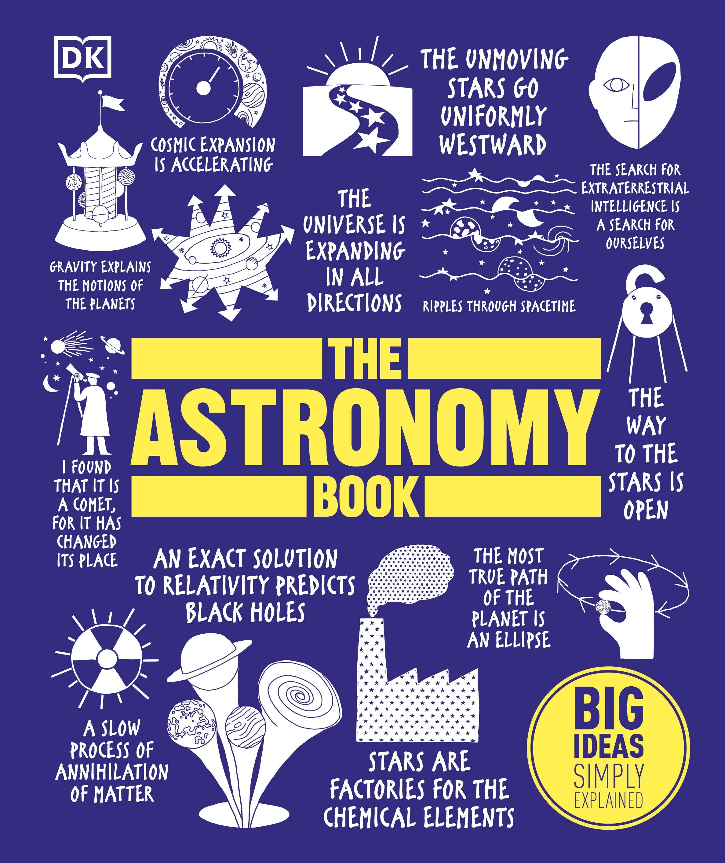 The Astronomy Book Big Ideas Simply Explained DK Publishing