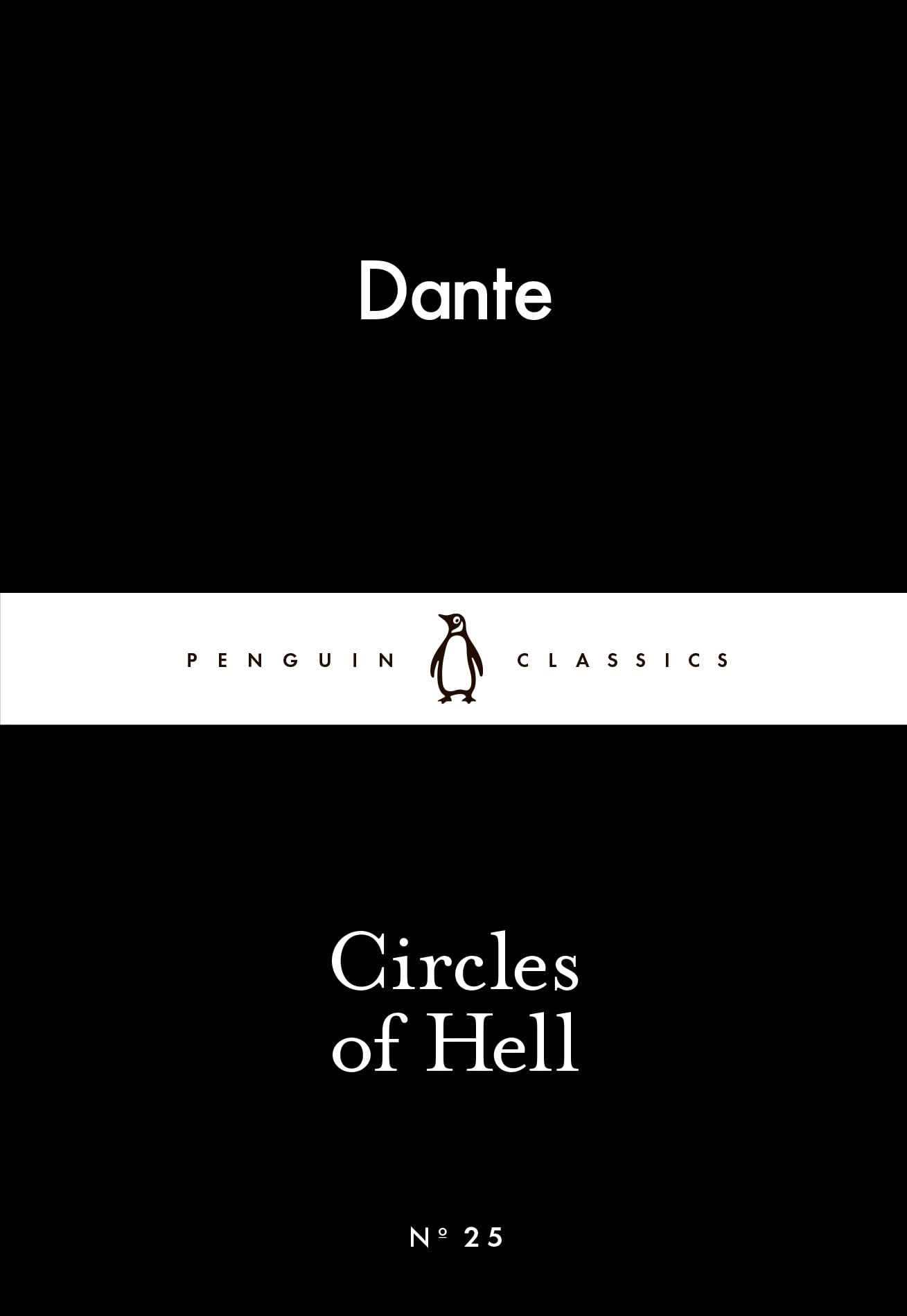 Circles of Hell by Dante Alighieri Dante