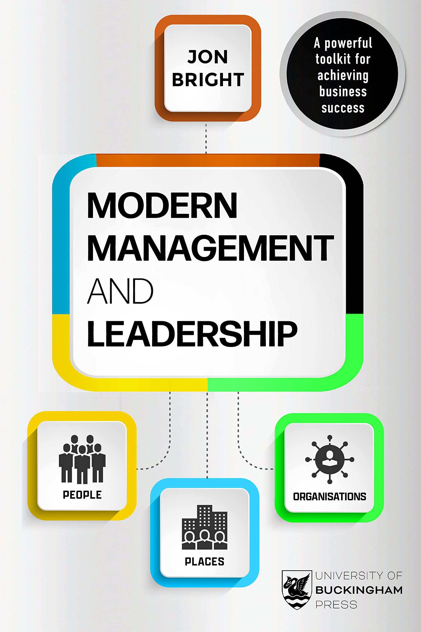 Management And Leadership BIBLIONEPAL