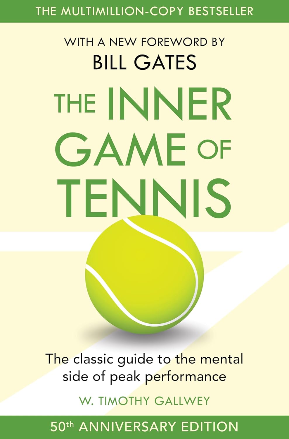 The Inner Game of Tennis Pan MacMillan