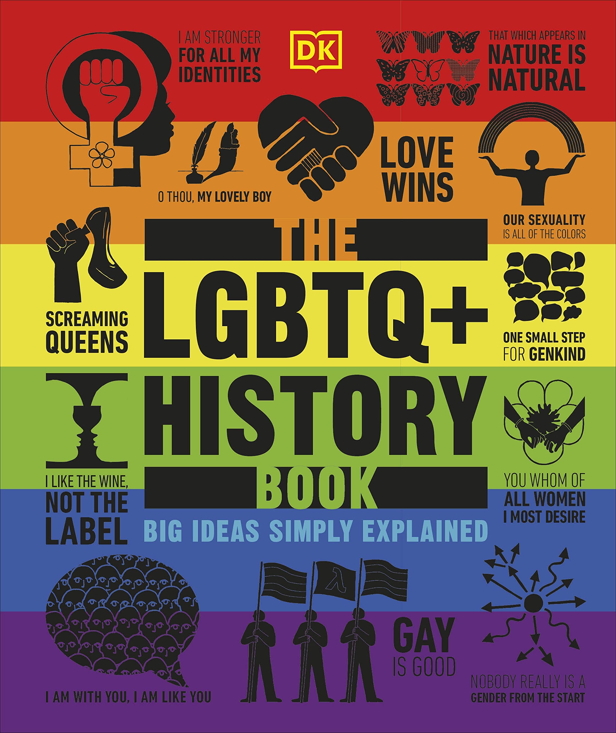 The LGBTQ + History Book BIBLIONEPAL