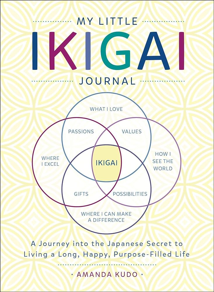 My Little Ikigai Journal Castle Point Books