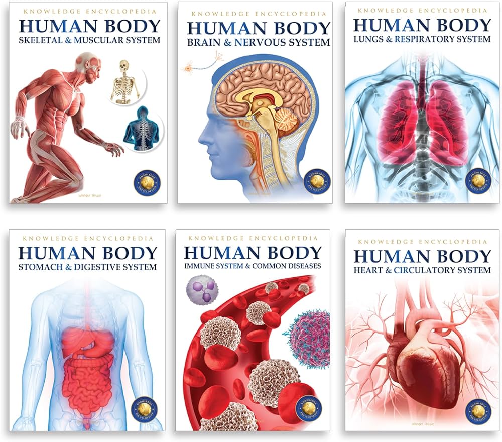 Human Body Collection BIBLIONEPAL