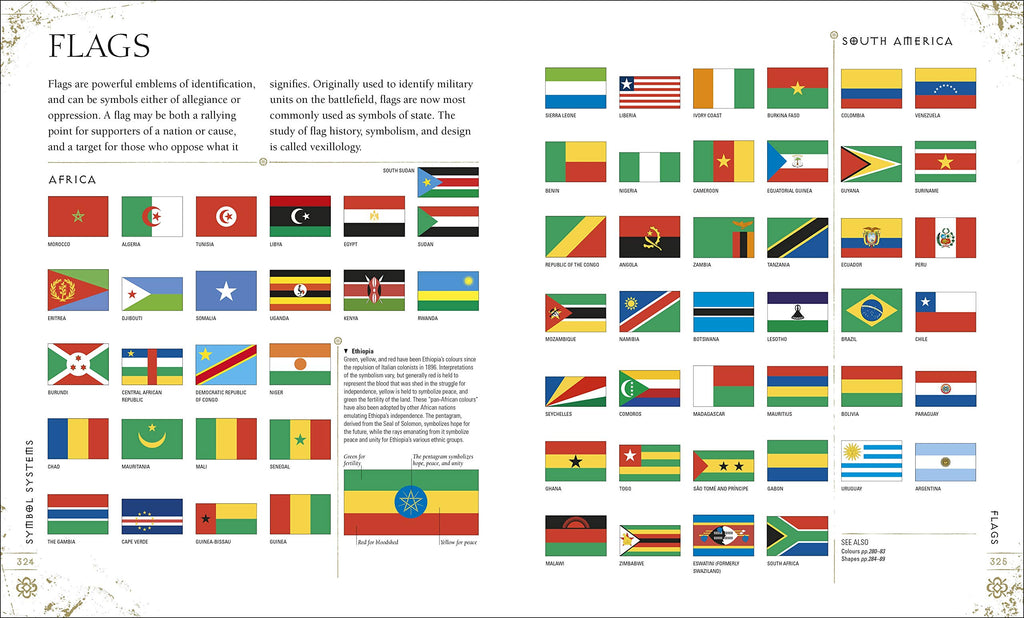Signs & Symbols BIBLIONEPAL