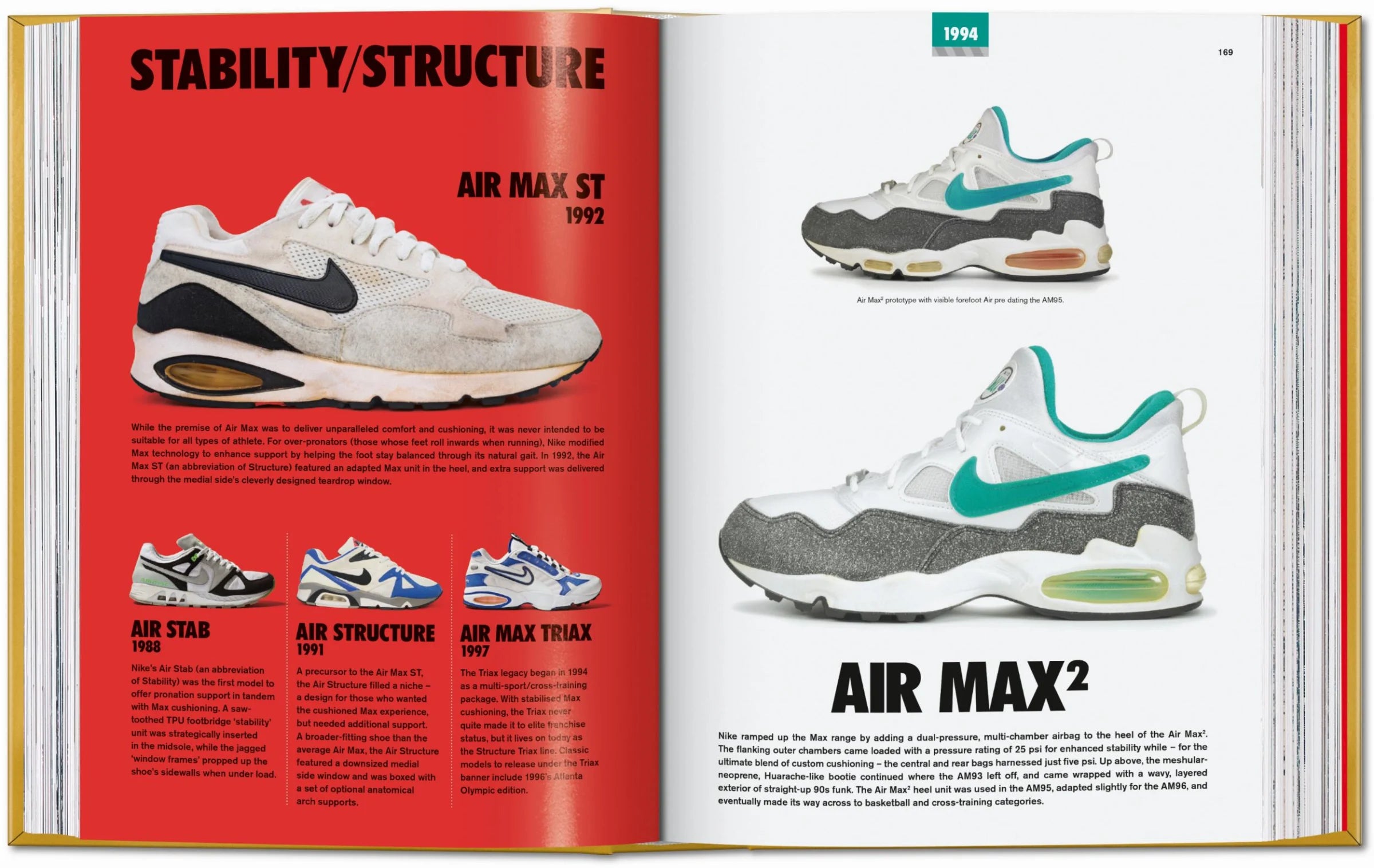 The Ultimate Sneaker Book Taschen