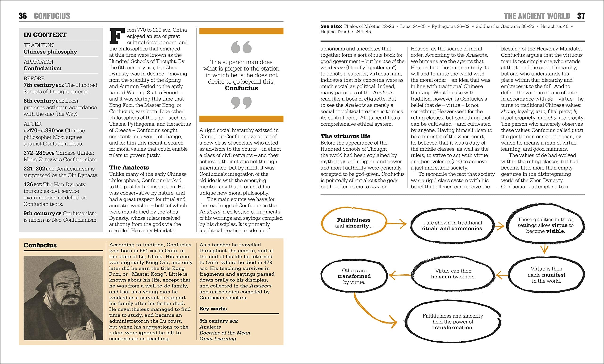 The Philosophy Book BIBLIONEPAL