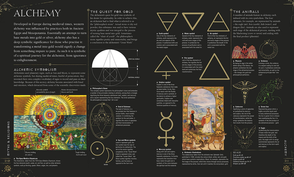 Signs & Symbols BIBLIONEPAL