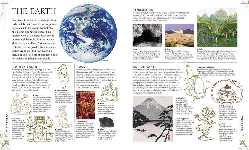 Signs & Symbols BIBLIONEPAL