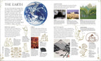 Signs & Symbols BIBLIONEPAL