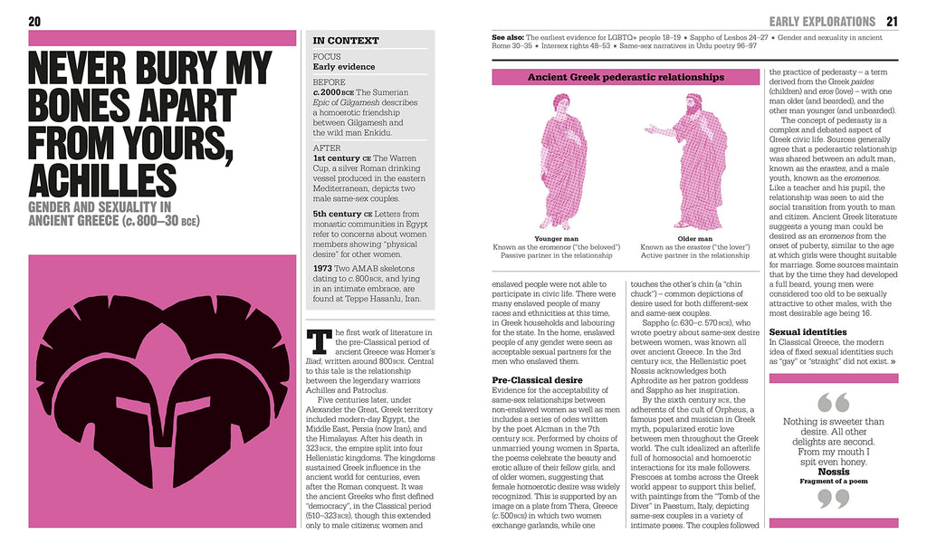 The LGBTQ + History Book BIBLIONEPAL