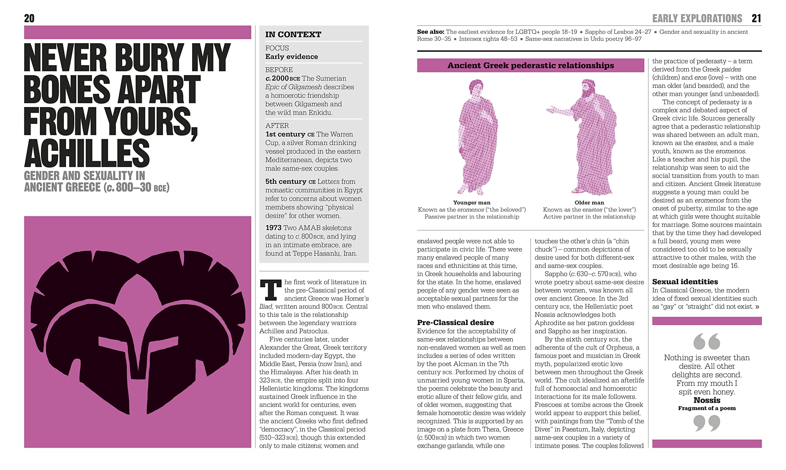 The LGBTQ + History Book BIBLIONEPAL