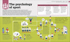 How Psychology Works