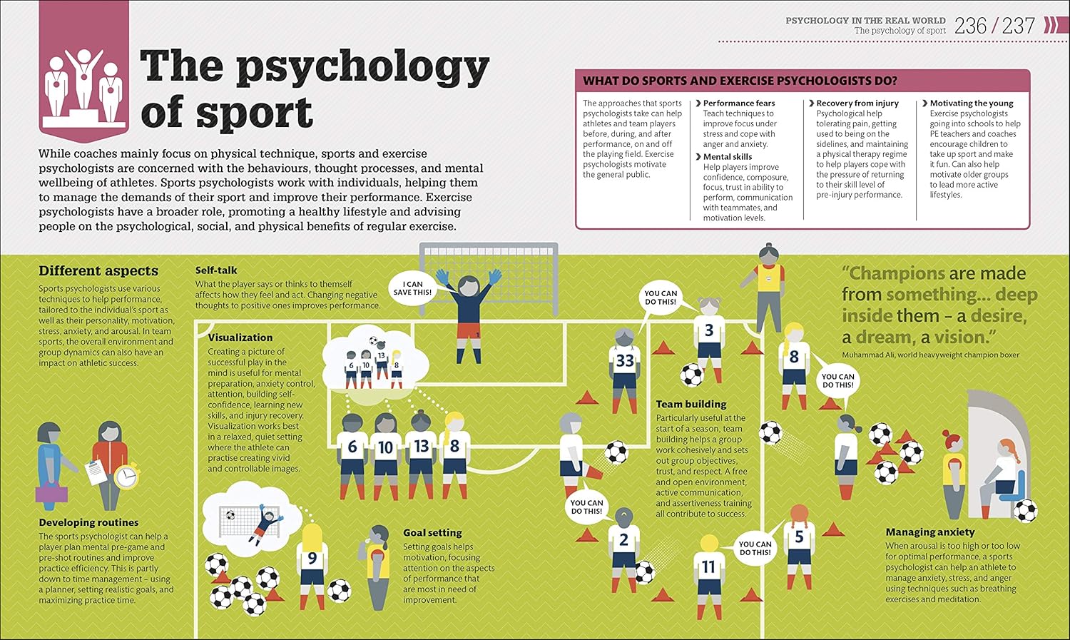 How Psychology Works