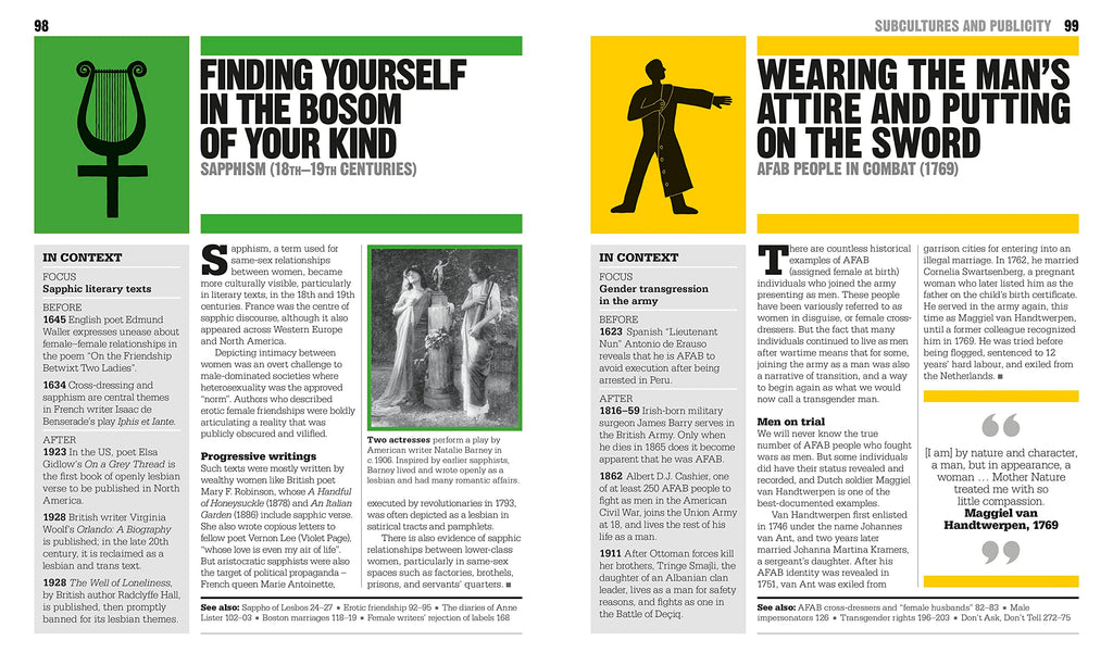 The LGBTQ + History Book BIBLIONEPAL