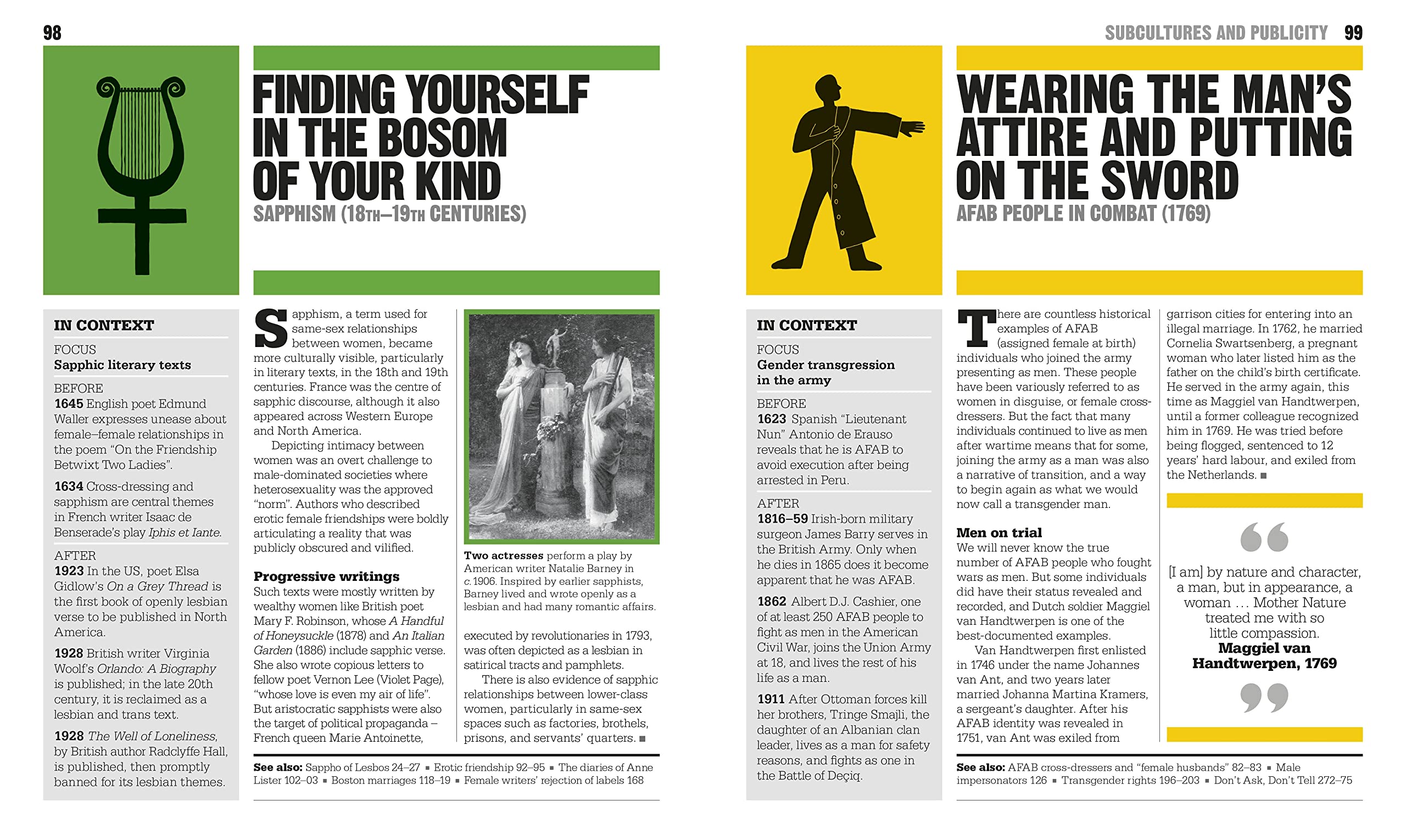 The LGBTQ + History Book BIBLIONEPAL