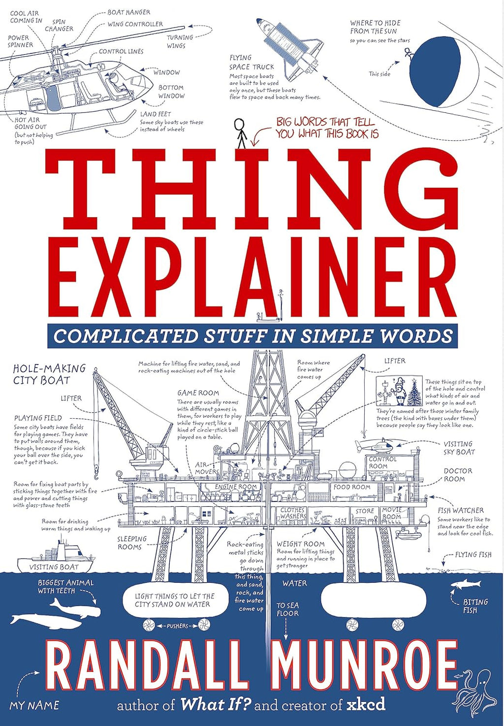 Thing Explainer John Murray Press