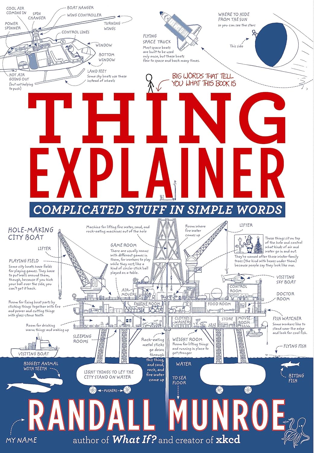 Thing Explainer John Murray Press