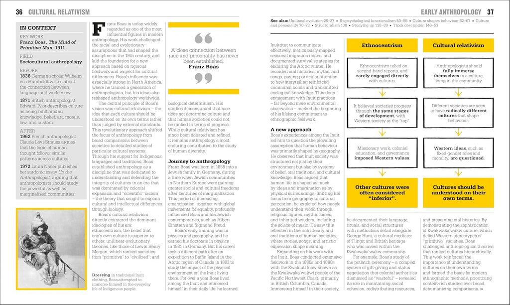 The Anthropology Book