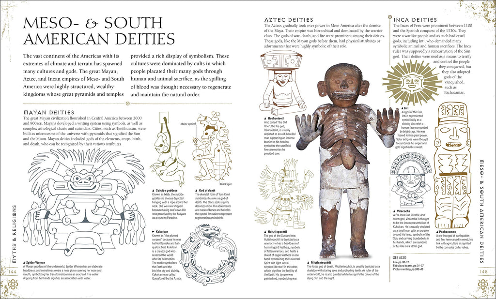 Signs & Symbols BIBLIONEPAL