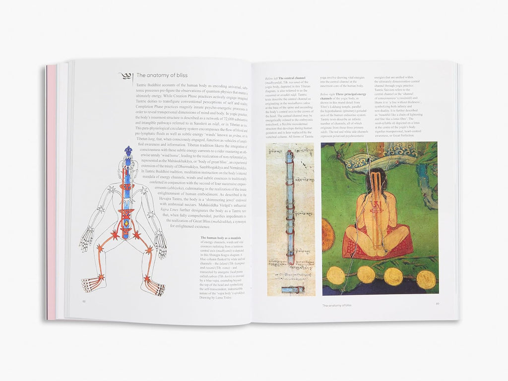 Tibetan Yoga by Ian A. Baker, interior page, picture 5