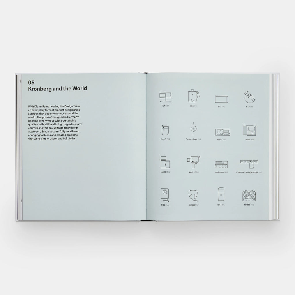 Braun Phaidon Press