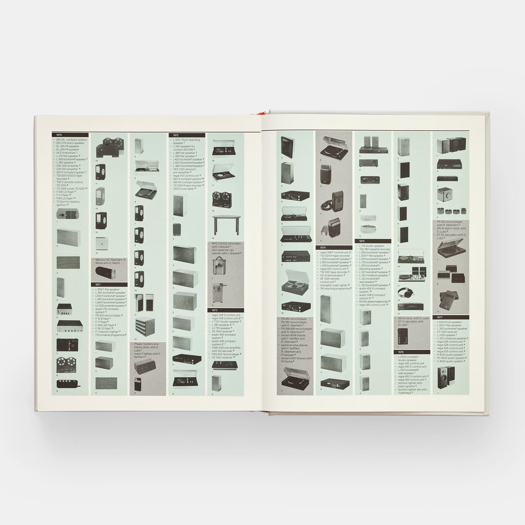 Dieter Rams Phaidon Press
