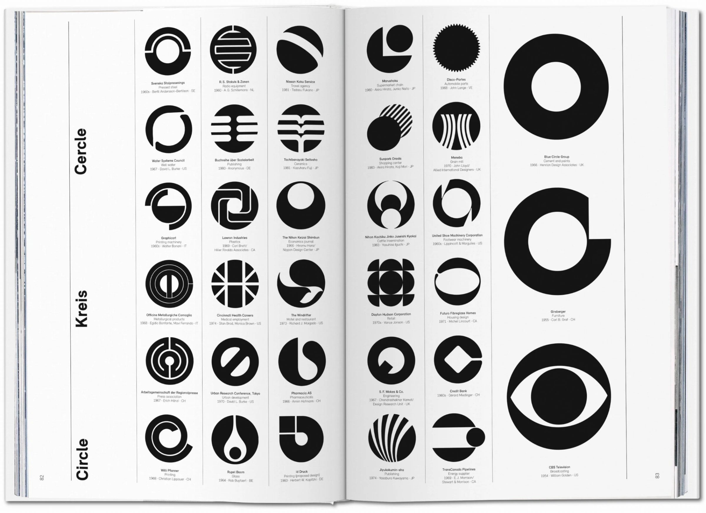 Logo Modernism Taschen
