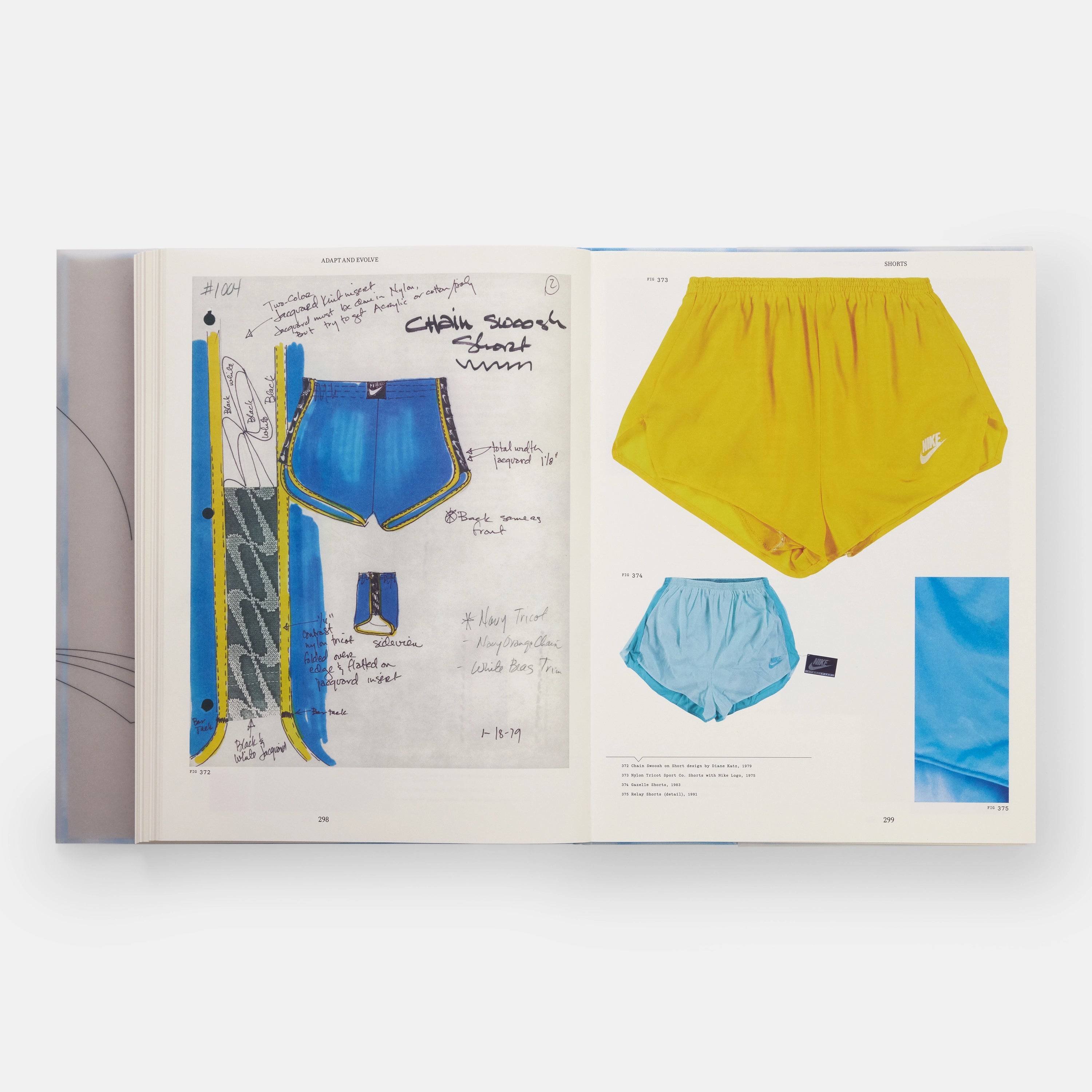 Look Good, Feel Good, Play Good Phaidon Press