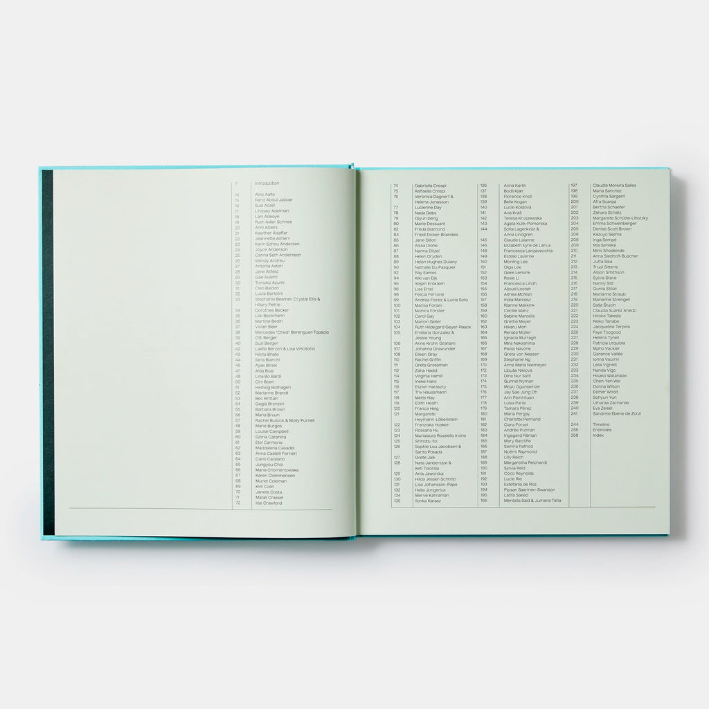 Woman Made Phaidon Press