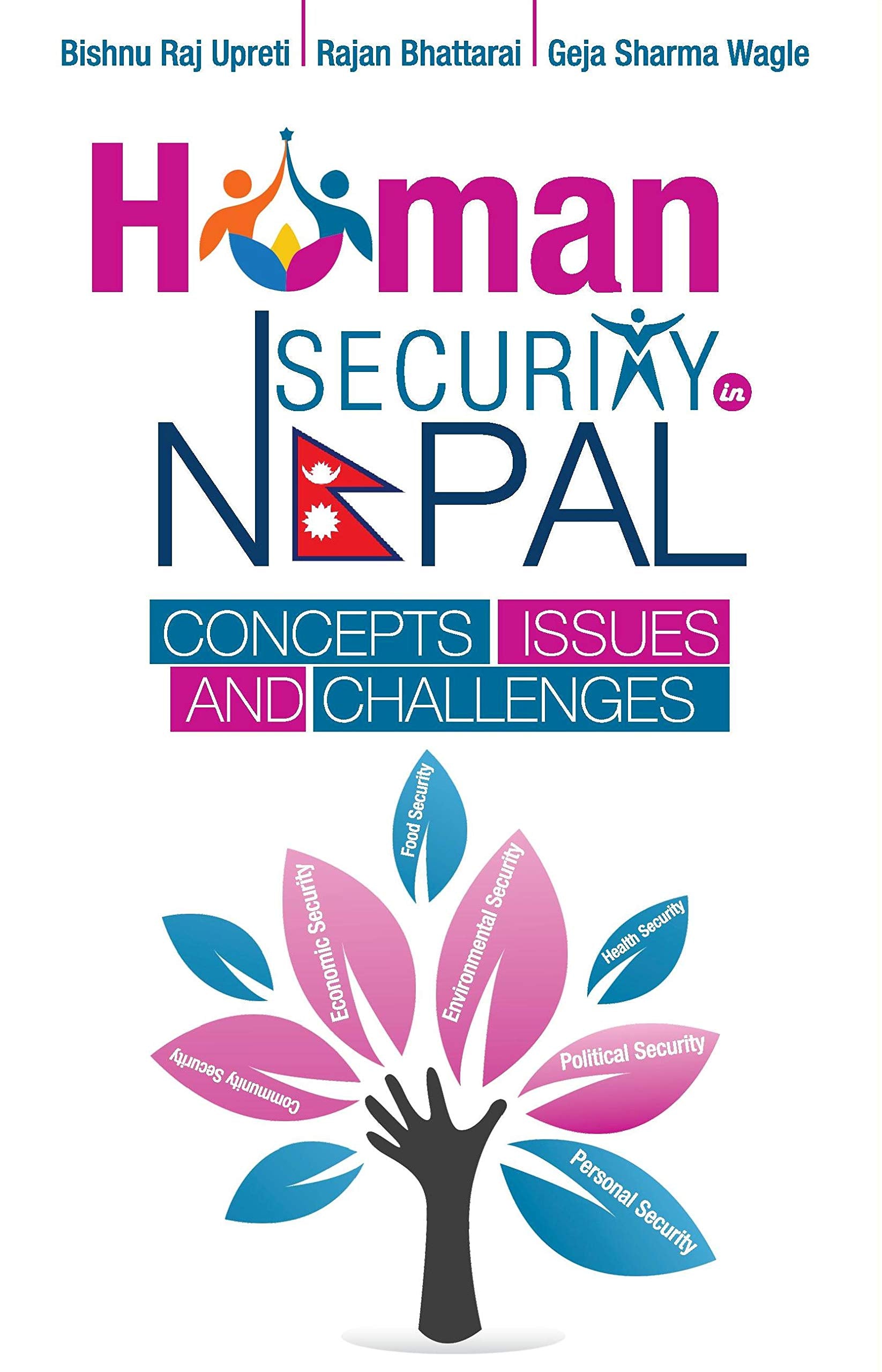 Human Security in Nepal: Concepts Issues and Challenges BIBLIONEPAL