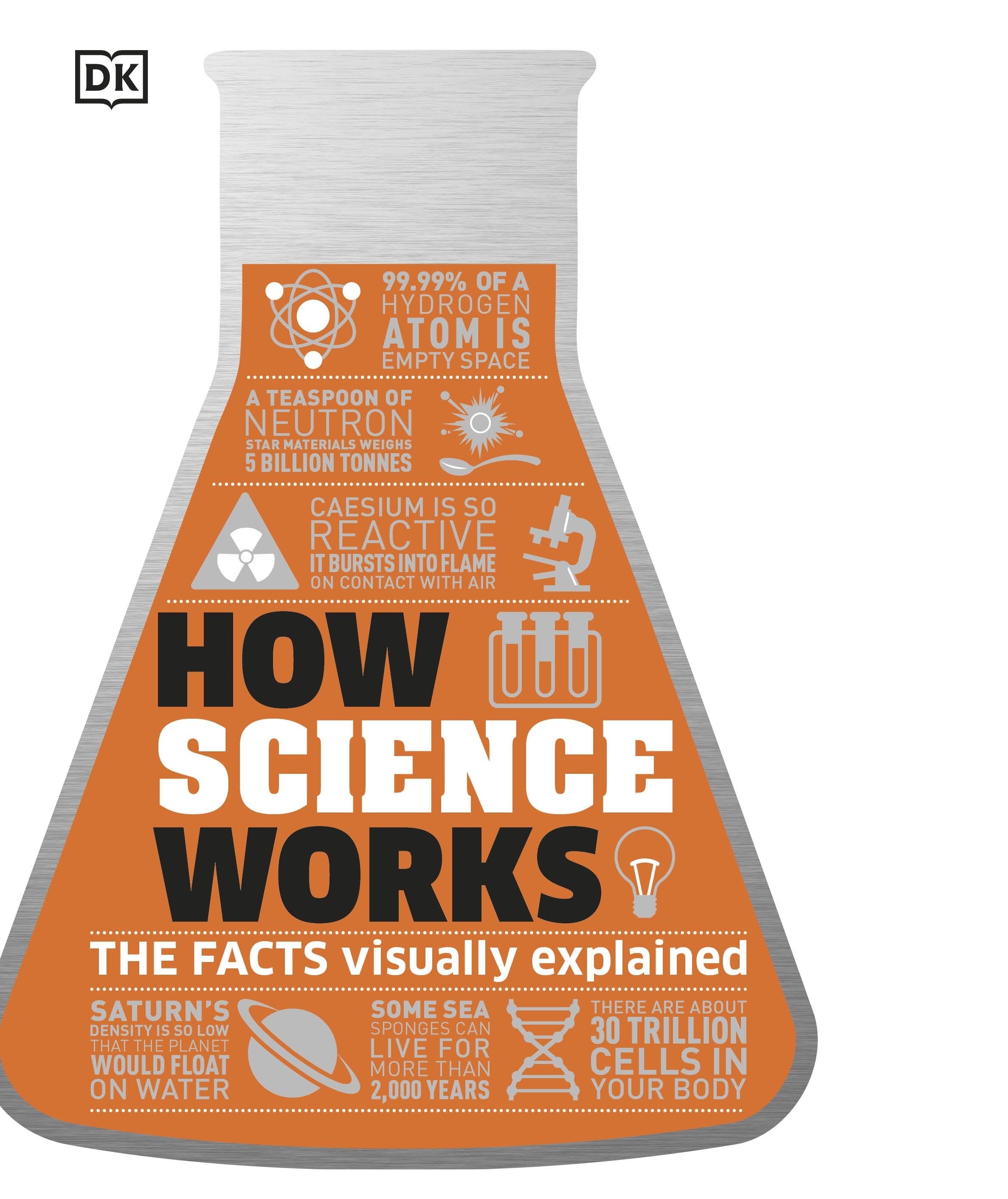 How Science Works: The Facts Visually Explained BIBLIONEPAL
