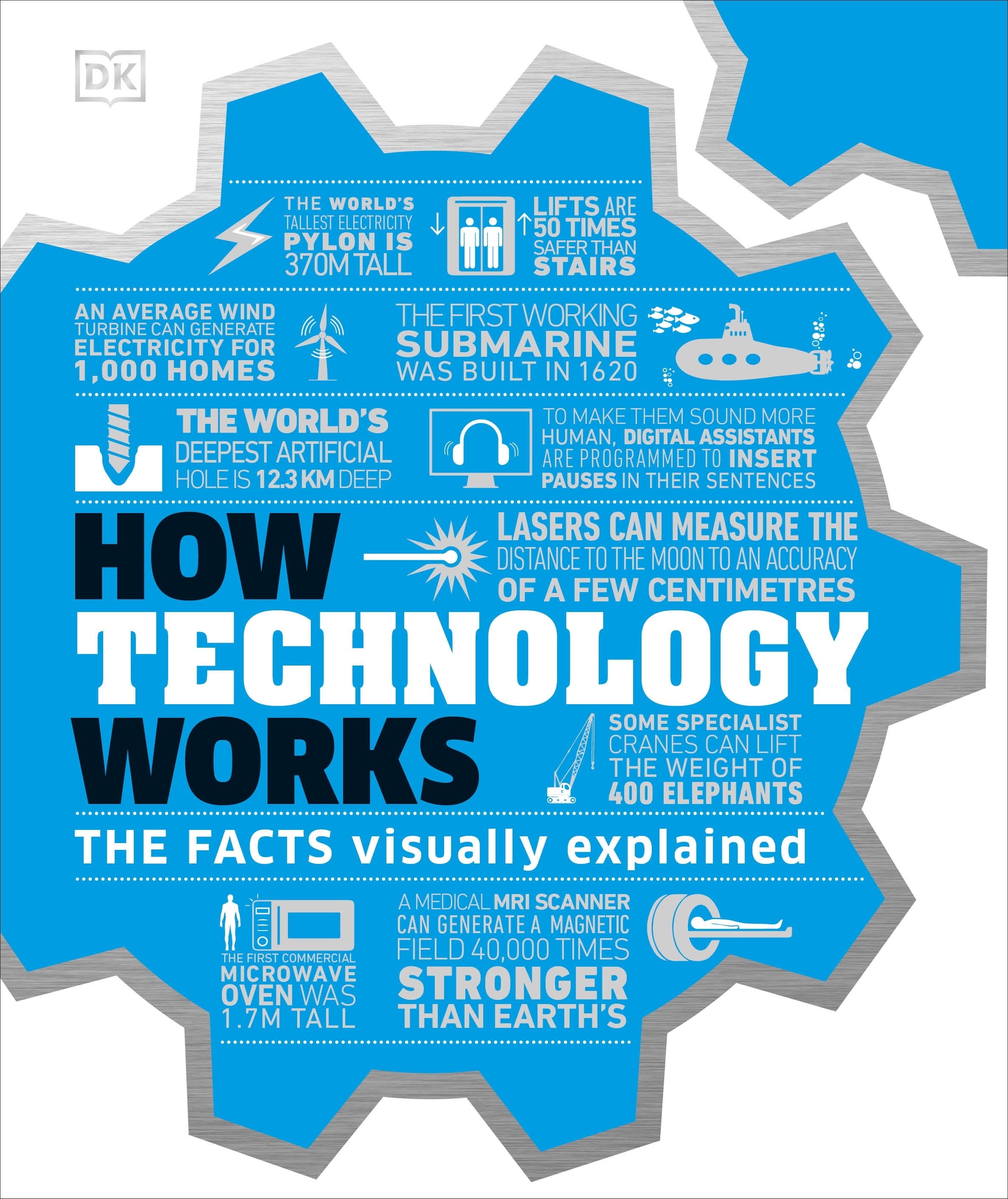 How Technology Works: The Facts Visually Explained BIBLIONEPAL